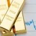 Алтын бағасы 3 мың долларға жақындап қалды